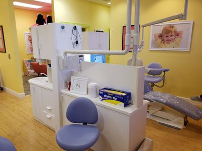 Naples Pediatric Dentistry: Marilyn Sandor, DDS, MS