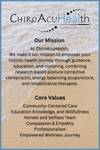 Chiro Acu Health
