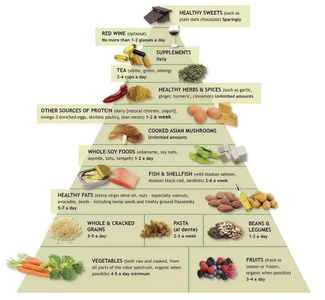 Detox Massage(Asia) photo 37