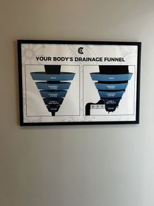 Blu Indigo Spa & Wellness photo 40