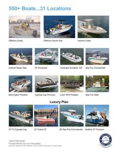 Freedom Boat Club – Ruskin: Village Marina photo 33