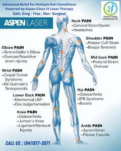 Venice Family Chiropractic photo 32