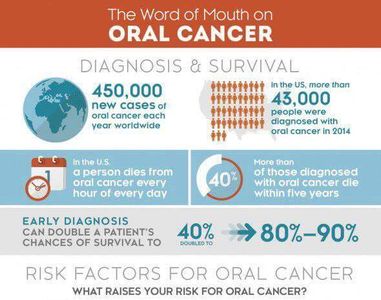 Island Dental Spa photo 15
