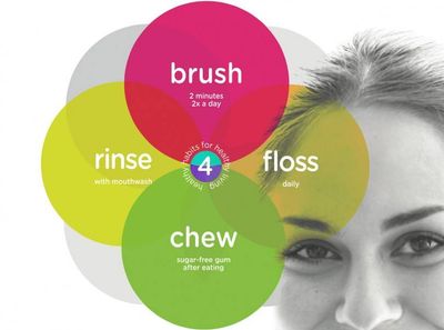 Island Dental Spa photo 17