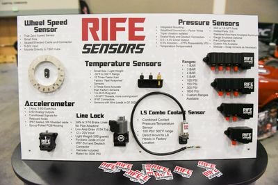 Rife Sensors
